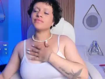 Chaturbate Private Sex Chat of alaska_deluxe