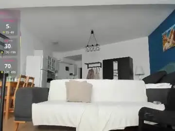 Chaturbate Private Sex Chat of classynikki