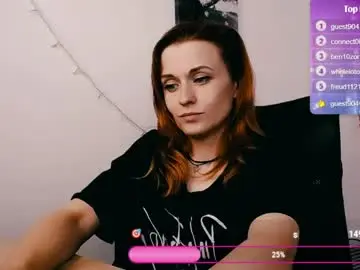 Chaturbate Sex Chat of peppymia