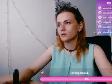 Chaturbate Private Sex Chat of peppymia