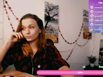 Chaturbate Private Sex Chat of peppymia