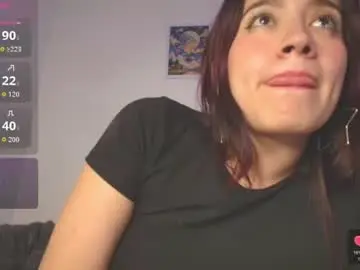 Chaturbate Sex Cam of aribrunnet_