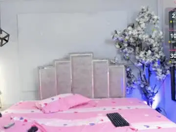 Chaturbate Private Sex Chat of sofia_mark20