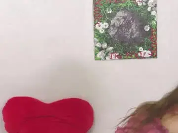 Chaturbate Sex Cam of cutealicewow