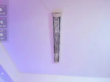 Chaturbate Free Live Porn of saracorraless