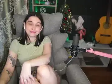 Chaturbate Sex Chat of sweetoqcheeks