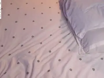 Chaturbate Sex Cam of eleanorka
