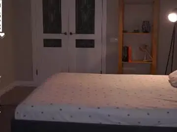 Chaturbate Free Live Porn of eleanorka