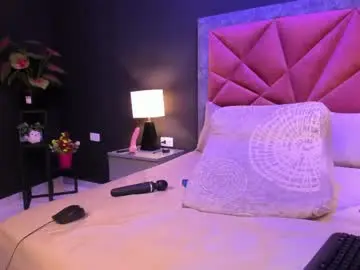 Chaturbate Private Sex Chat of mia_milff