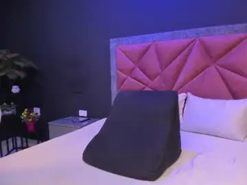 Chaturbate Nude Webcam of mia_milff