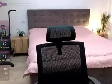 Chaturbate Live Sex Cam of ruby_fit
