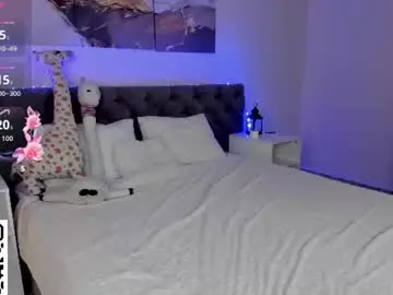 Chaturbate Sex Cam of hey_lexy