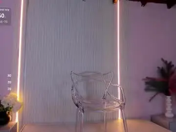 Chaturbate Adult Webcam of lucywild8