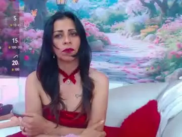 Chaturbate Live Sex Cam of sasha_misshot_