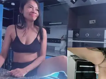 Chaturbate Live Sex of aneljones