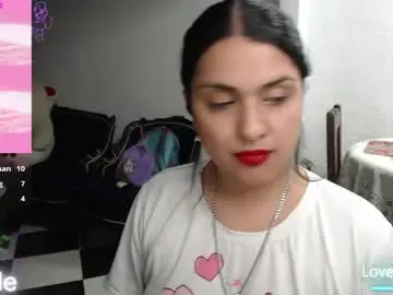 Chaturbate Sex Cam of alix_beltran