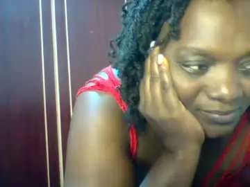 Chaturbate Nude Webcam of chocobabe002