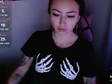 Chaturbate Free Porn Cam of holly_rose69