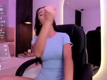 Chaturbate Adult Webcams of jasmin_adams