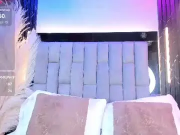Chaturbate Watch Live Sex Cams of lannafoxx