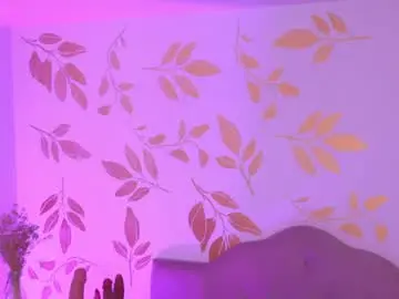 Chaturbate Sex Chat of misselektra__