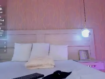 Chaturbate Live Sex of bumyrose