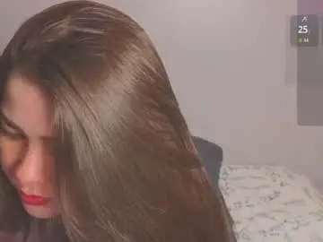 Chaturbate Sex Chat of amy_vans_