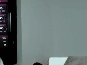 Chaturbate Nude Webcam of ritasunset