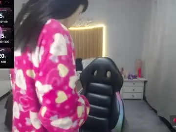 Chaturbate Adult Webcams of sailor_moon07