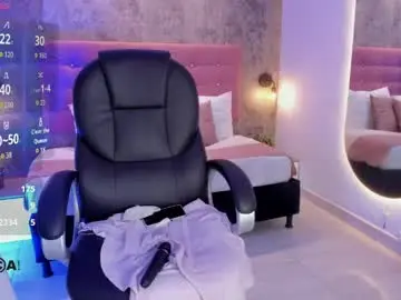 Chaturbate Sex Cam of brithanycampbell