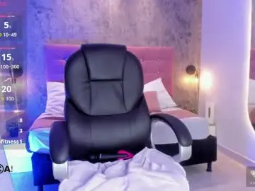 Chaturbate Sex Cam of brithanycampbell