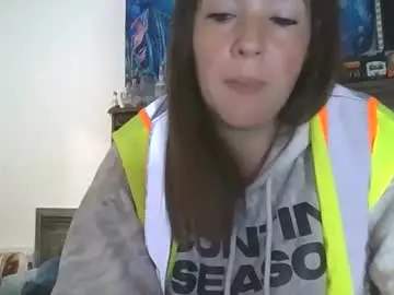 Chaturbate Private Sex Chat of shymilf535