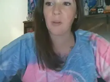 Chaturbate Free Live Porn of shymilf535