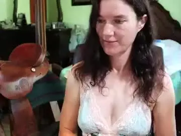 Chaturbate Live Porn of thornbury_rose
