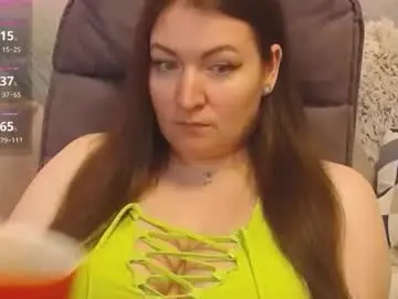 Chaturbate Sex Cam of nataly_cute1