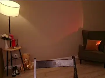 Chaturbate Sex Chat of cute18cute
