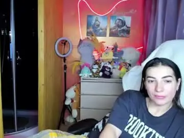 Chaturbate Adult Video Chat of miss_tasy