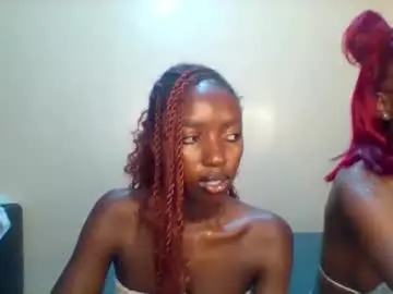 Chaturbate Best Webcam of norababy20