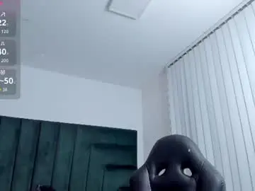Chaturbate Private Sex Chat of saskiagrendel
