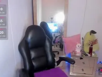 Chaturbate Sex Chat of tylor_love