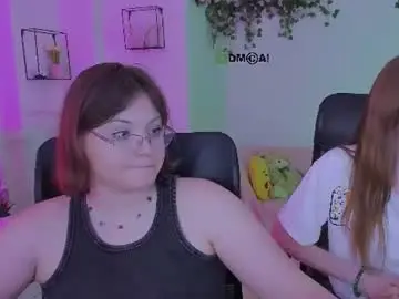 Chaturbate Private Sex Chat of nikol_kitt