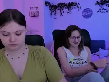 Chaturbate Nude Webcam of nikol_kitt