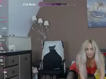 Chaturbate Private Sex Chat of sensualwoman4u