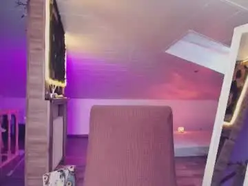 Chaturbate Private Sex Chat of meowroslava
