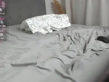 Chaturbate Live Sex of sew_sunny