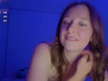 Chaturbate Free Live Porn of hunny_ines