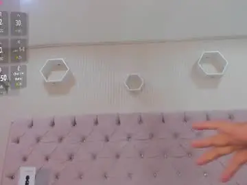 Chaturbate Live Sex Cam of betanymiller