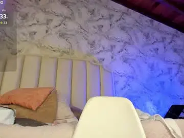 Chaturbate Private Sex Chat of milyy_vermont