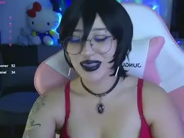 Chaturbate Best Webcam of hachiko_love