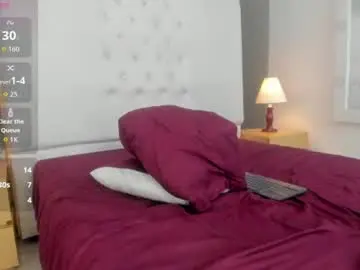 Chaturbate Free Porn Cam of verosikaa